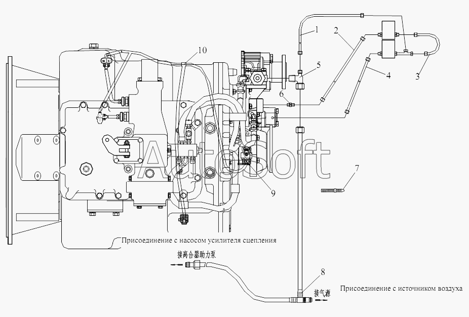 CA-3252 (P2K2T1A): Управляющая магистраль КПП