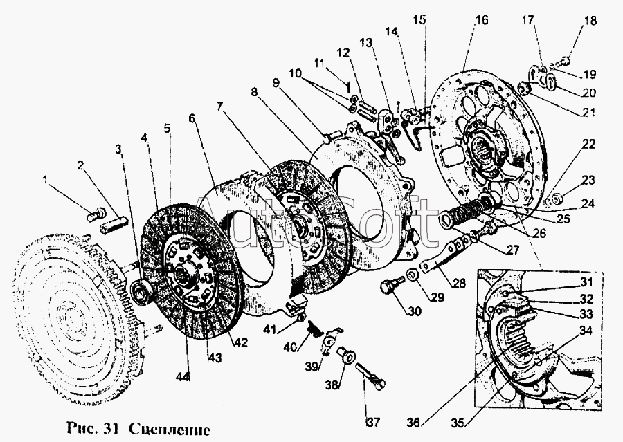 Схема установки диска сцепления мтз Схема установки диска сцепления мтз