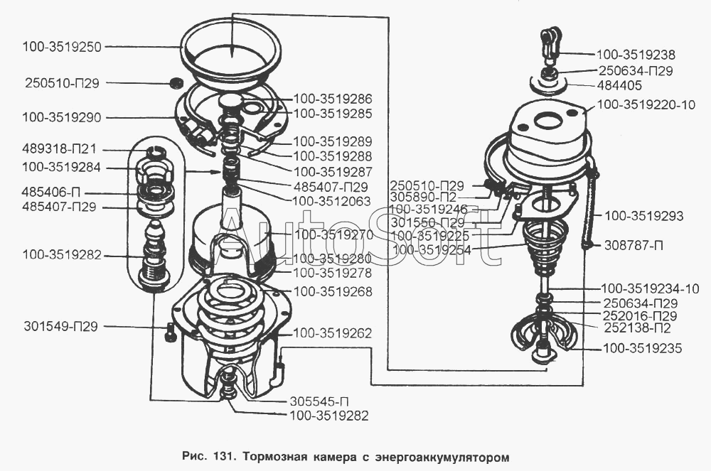 ЗИЛ-433100: Тормозная камера с энергоаккумулятором