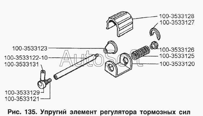 ЗИЛ-433100: Упругий элемент регулятора тормозных сил