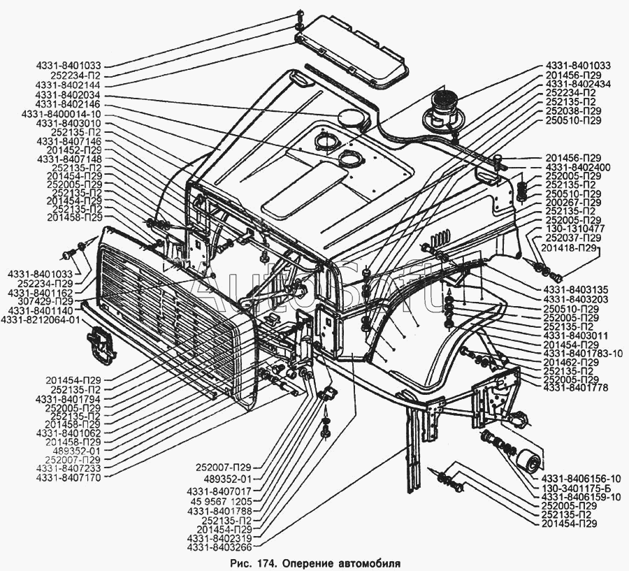 ЗИЛ-433100: Оперение автомобиля