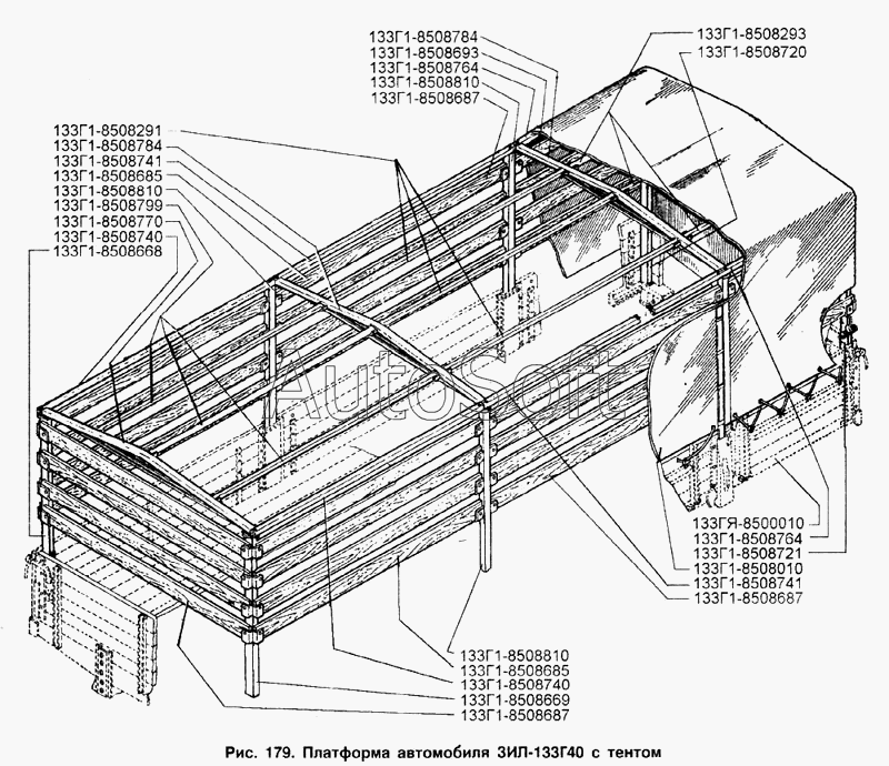 ЗИЛ-433100: Платформа автомобиля ЗИЛ-133Г40 с тентом