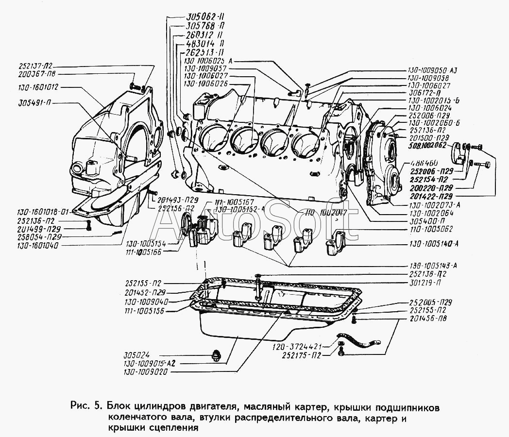ЗИЛ-433360: Блок цилиндров двигателя, масляный картер, крышки подшипников коленчатого вала, втулки распределительного вала, картер и крышки сцепления